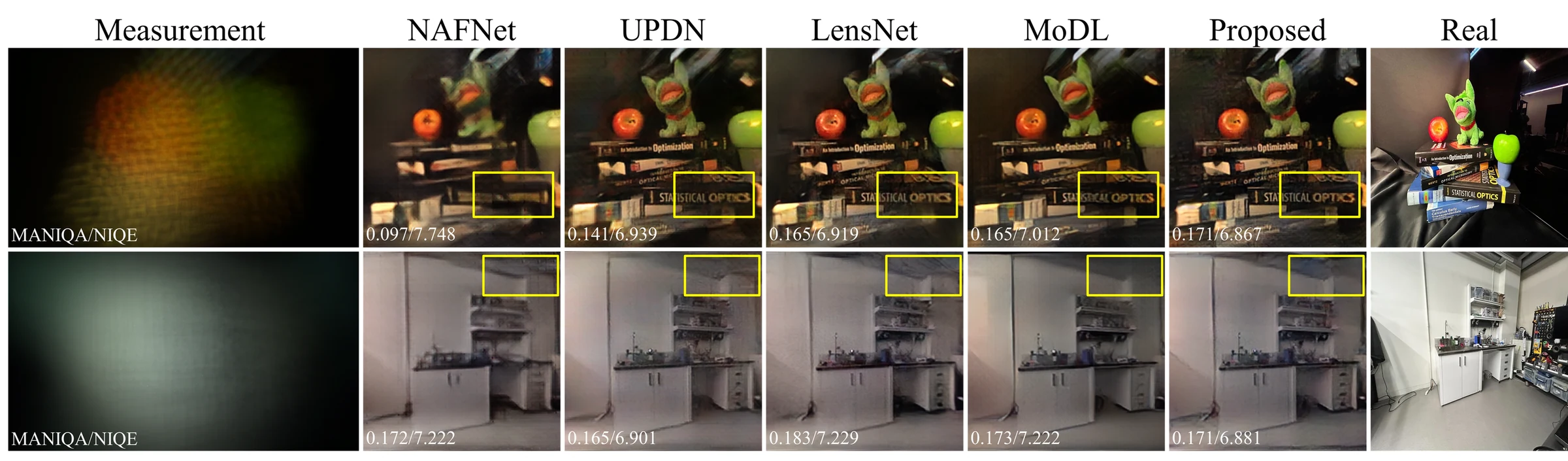 In-the-wild WiderCam reconstruction