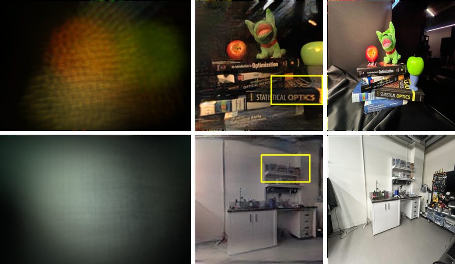 In-the-wild scenes from the wide-field phase-mask camera: raw measurement, IFIN reconstruction and a conventional-camera photo for reference.