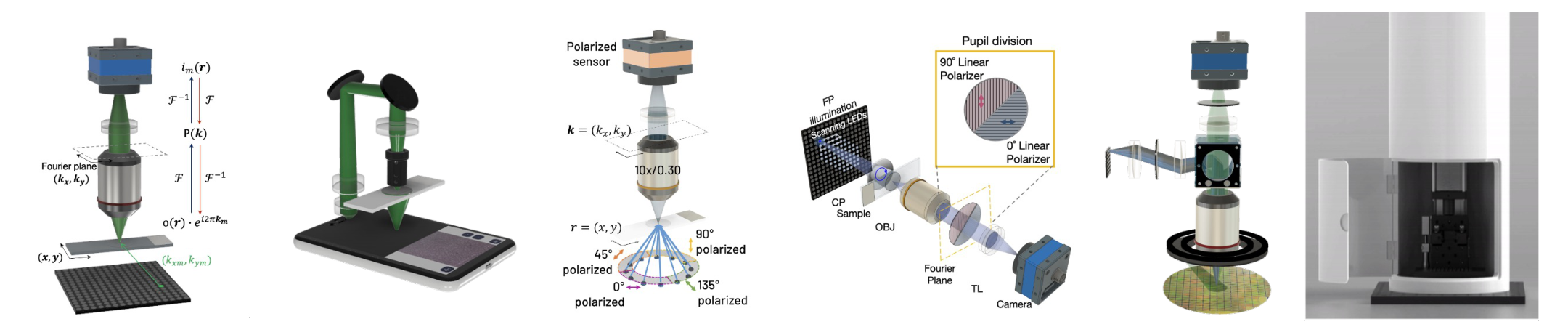 Fourier ptychographic microscopes built in the laboratory