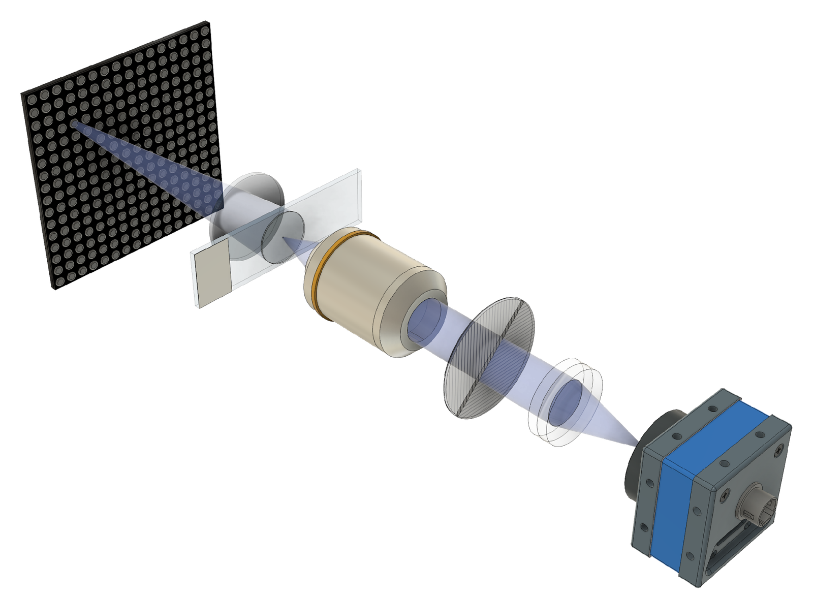 Pupil-plane polarization multiplexing FP microscope: LED matrix, sample, objective, split polarizer and camera.