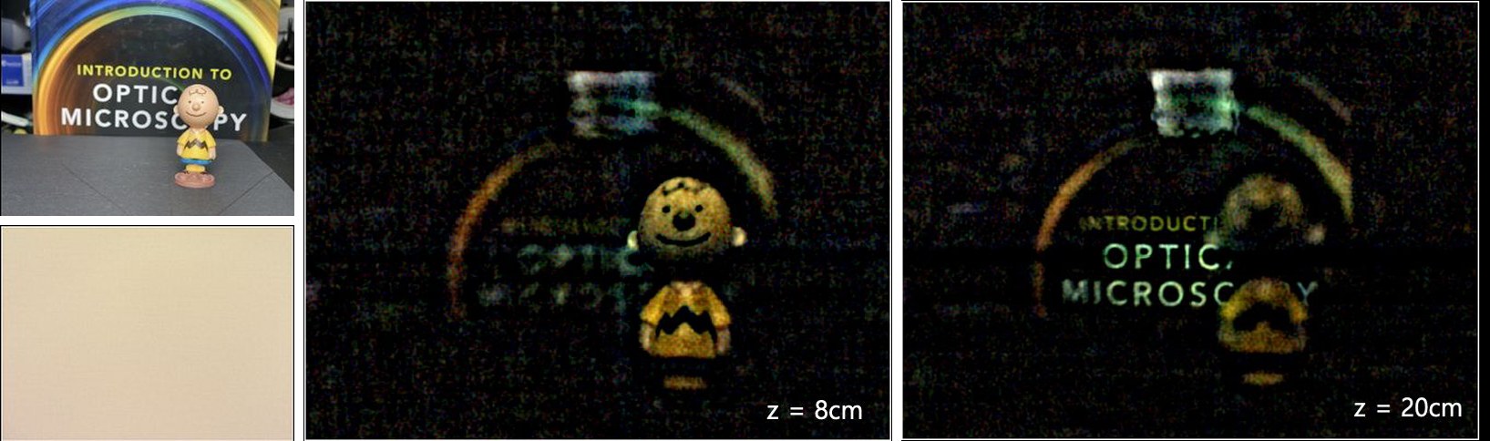 3D refocusing with the integrated lensless camera: scene and raw image (left) and reconstructions focused at 8 cm and 20 cm from one raw image.