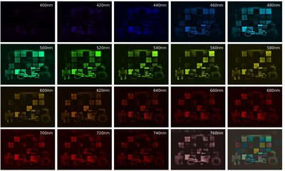 Spectral channels from 400 nm to 760 nm recovered from a single monochrome lensless snapshot, with the color reference at lower right.