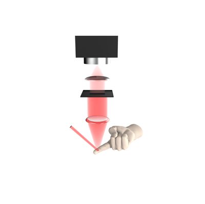 Rendering of rolling-shutter speckle plethysmography: a laser and camera read blood flow from a fingertip.
